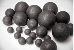 Types and Advantages of Grinding Media Ball Types and Advantages of Grinding Media Ball