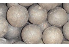 What is the HS code for grinding balls?